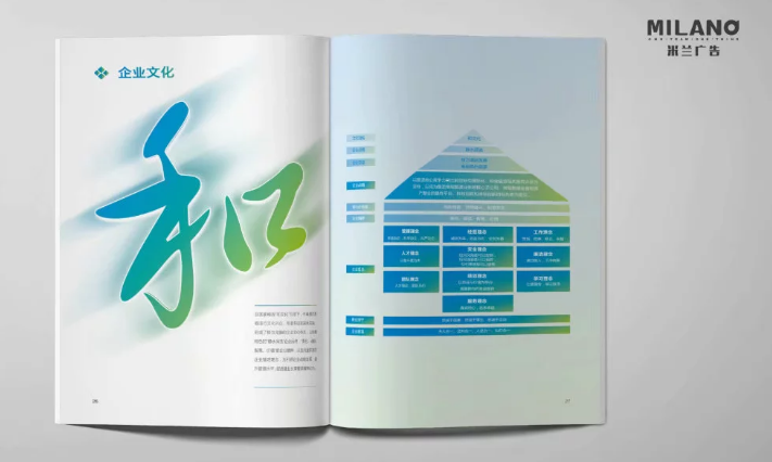 畫冊設(shè)計公司
